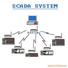 SCADAϵ�y(t��ng)��(sh��)��(j��)�ɼ��c�O(ji��n)ҕ����ϵ�y(t��ng)